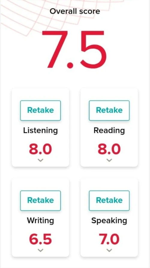 Скриншот результата ученика IELTS: общий балл 7,5; аудирование 8,0; чтение 8,0; письмо 6,5; устная речь 7,0.